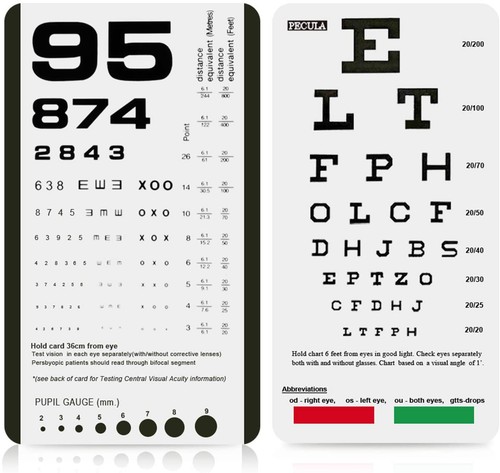 Pecula eye chart pocket - pocket,