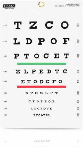 Pecula snellen chart wall - pecula,